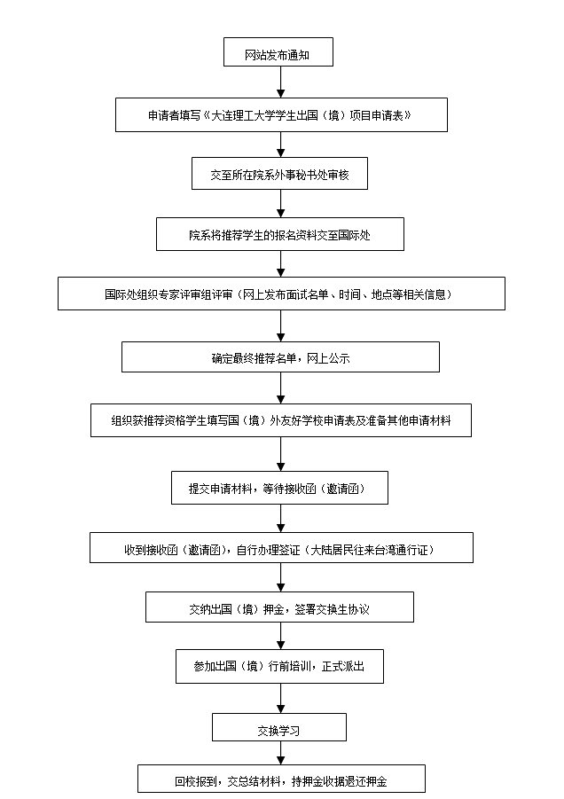 协作和合作有什么区别 2CFCD2DE8ABCE3C2B444F51E605_6AF1C770_1AF7.png